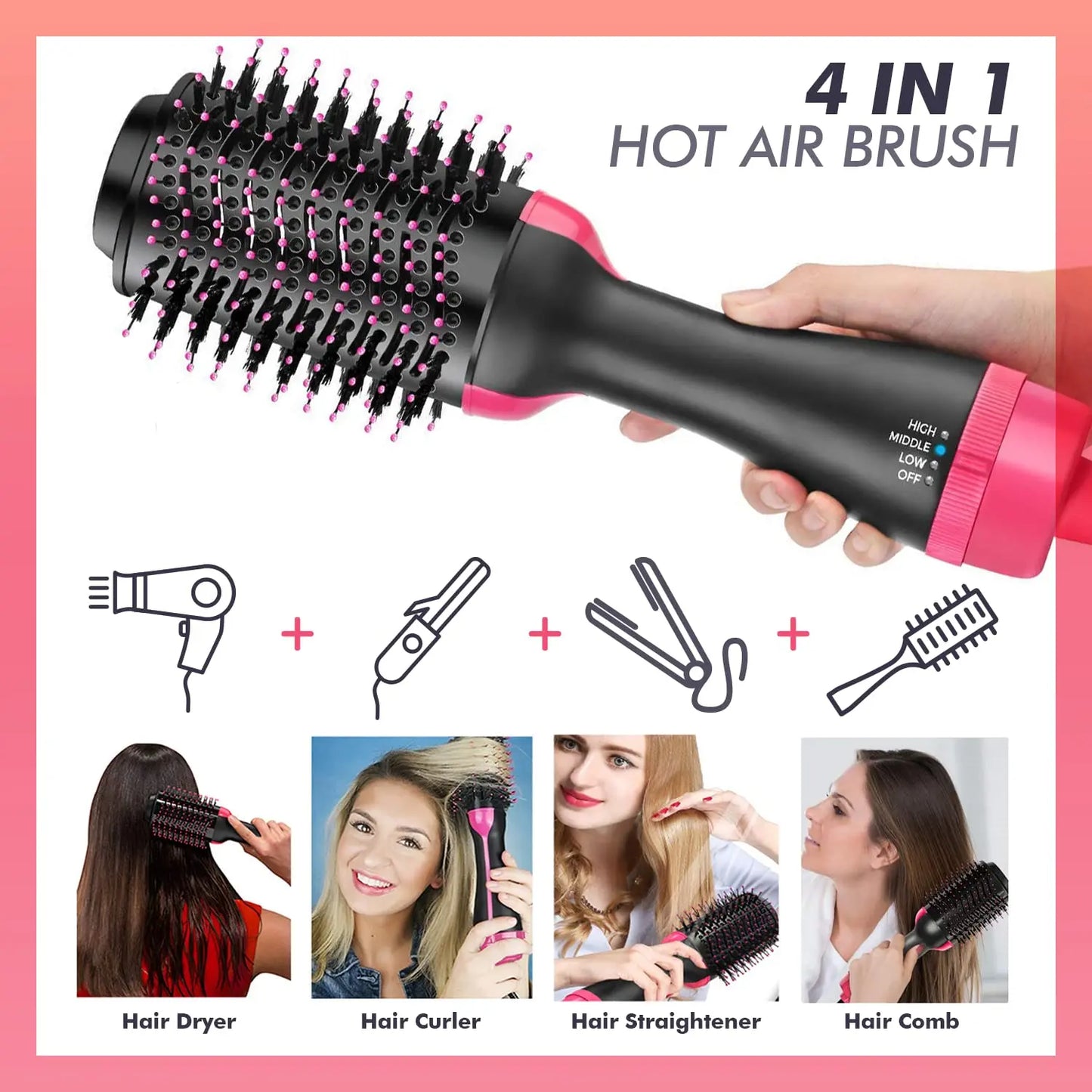 Hair Dryer Brush Blow Dryer Brush in One, Multi-function Hot Air Brush Hair Dryer and Styler Volumizer, Negative Ion Anti-Frizz Hair Straightener Brush with Ceramic Titanium Barrel, 75 MM Oval Shape Radiant Revolve