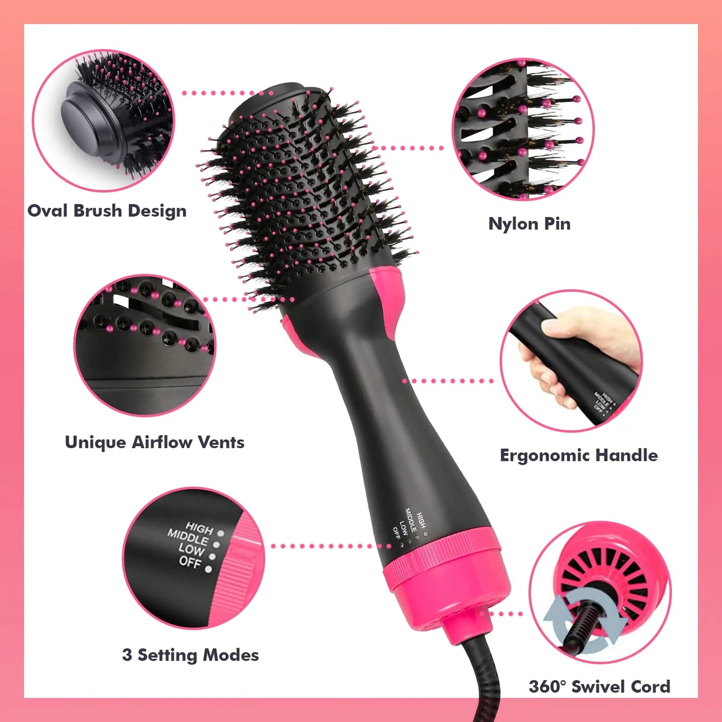 Hair Dryer Brush Blow Dryer Brush in One, Multi-function Hot Air Brush Hair Dryer and Styler Volumizer, Negative Ion Anti-Frizz Hair Straightener Brush with Ceramic Titanium Barrel, 75 MM Oval Shape Radiant Revolve