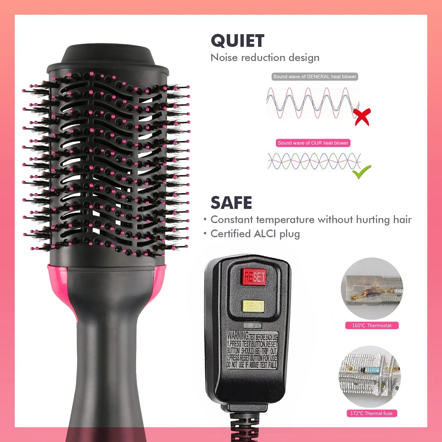 Hair Dryer Brush Blow Dryer Brush in One, Multi-function Hot Air Brush Hair Dryer and Styler Volumizer, Negative Ion Anti-Frizz Hair Straightener Brush with Ceramic Titanium Barrel, 75 MM Oval Shape Radiant Revolve